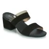 Chaussures Femme Sandales et Nu-pieds Wonders ZAPAJO Noir