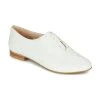 Chaussures Femme Sandales et Nu-pieds Jonak AUDALIE Blanc